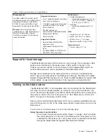 Preview for 21 page of IBM BladeCenter QS21 Type 0792 Service Manual