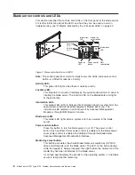 Preview for 24 page of IBM BladeCenter QS21 Type 0792 Service Manual