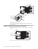 Preview for 26 page of IBM BladeCenter QS21 Type 0792 Service Manual