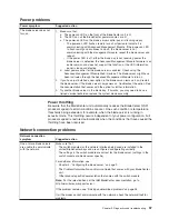 Preview for 75 page of IBM BladeCenter QS21 Type 0792 Service Manual