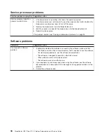 Preview for 76 page of IBM BladeCenter QS21 Type 0792 Service Manual