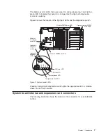 Preview for 25 page of IBM BladeCenter QS22 Type 0793 Service Manual