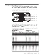 Preview for 57 page of IBM BladeCenter QS22 Type 0793 Service Manual