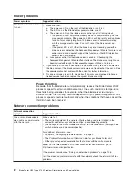 Preview for 80 page of IBM BladeCenter QS22 Type 0793 Service Manual