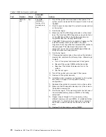 Preview for 88 page of IBM BladeCenter QS22 Type 0793 Service Manual