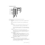 Preview for 23 page of IBM BladeCenter S Problem Determination And Service Manual