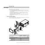 Preview for 89 page of IBM BladeCenter S Problem Determination And Service Manual