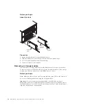 Preview for 112 page of IBM BladeCenter S Problem Determination And Service Manual