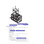 Preview for 123 page of IBM BladeCenter S Problem Determination And Service Manual