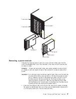 Preview for 57 page of IBM BladeCenter T Type 8720 Hardware Maintenance Manual