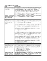 Preview for 104 page of IBM BladeCenter T Type 8720 Hardware Maintenance Manual