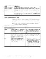 Preview for 108 page of IBM BladeCenter T Type 8720 Hardware Maintenance Manual