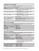 Preview for 110 page of IBM BladeCenter T Type 8720 Hardware Maintenance Manual