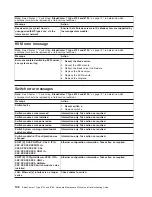 Preview for 112 page of IBM BladeCenter T Type 8720 Hardware Maintenance Manual