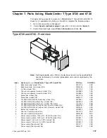 Preview for 117 page of IBM BladeCenter T Type 8720 Hardware Maintenance Manual