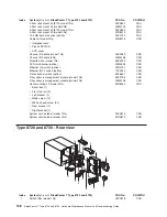 Preview for 118 page of IBM BladeCenter T Type 8720 Hardware Maintenance Manual