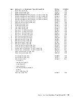 Preview for 119 page of IBM BladeCenter T Type 8720 Hardware Maintenance Manual