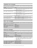 Preview for 114 page of IBM BladeCenter T Hardware Maintenance Manual And Troubleshooting Manual