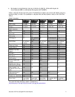 Preview for 3 page of IBM Broadcom NetXtreme Product Manual