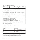 Preview for 26 page of IBM Bull Escala E5-700 Manual