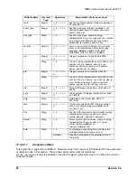 Preview for 102 page of IBM Carrier Grade X3650 T User Manual