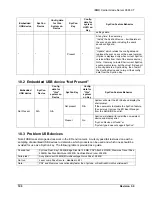 Preview for 108 page of IBM Carrier Grade X3650 T User Manual