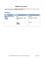 Preview for 21 page of IBM CISCO MDS 9124 - UPDATE FOR  SYSTEM STORAGE Update Manual