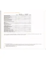 Preview for 27 page of IBM Correcting Selectric III Operating Instructions Manual