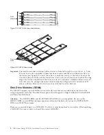 Preview for 30 page of IBM DCS3700 Installation, User'S, And Maintenance Manual