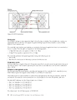 Preview for 32 page of IBM DCS3700 Installation, User'S, And Maintenance Manual