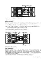 Preview for 35 page of IBM DCS3700 Installation, User'S, And Maintenance Manual