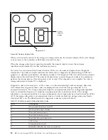 Preview for 102 page of IBM DCS3700 Installation, User'S, And Maintenance Manual