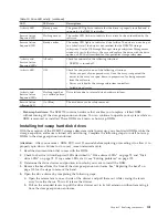 Preview for 123 page of IBM DCS3700 Installation, User'S, And Maintenance Manual