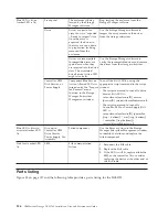 Preview for 158 page of IBM DCS3700 Installation, User'S, And Maintenance Manual