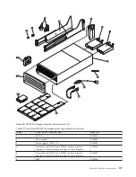 Preview for 159 page of IBM DCS3700 Installation, User'S, And Maintenance Manual