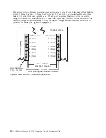 Preview for 172 page of IBM DCS3700 Installation, User'S, And Maintenance Manual