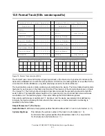 Preview for 125 page of IBM DJSA-210 - Travelstar 10 GB Hard Drive Specifications