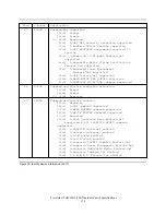 Preview for 132 page of IBM DJSA-210 - Travelstar 10 GB Hard Drive Specifications