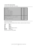 Preview for 187 page of IBM DJSA-210 - Travelstar 10 GB Hard Drive Specifications