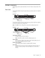 Preview for 17 page of IBM DPI C13 PDU+ Installation And Maintenance Manual