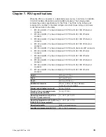 Preview for 55 page of IBM DPI C13 PDU+ Installation And Maintenance Manual