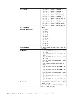 Preview for 56 page of IBM DPI C13 PDU+ Installation And Maintenance Manual