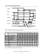 Preview for 46 page of IBM DTLA-305040 - Deskstar 41.1 GB Hard Drive Specifications