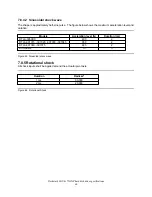 Preview for 72 page of IBM DTLA-305040 - Deskstar 41.1 GB Hard Drive Specifications