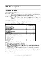 Preview for 87 page of IBM DTLA-305040 - Deskstar 41.1 GB Hard Drive Specifications