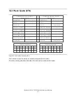 Preview for 123 page of IBM DTLA-305040 - Deskstar 41.1 GB Hard Drive Specifications