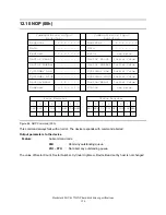 Preview for 138 page of IBM DTLA-305040 - Deskstar 41.1 GB Hard Drive Specifications