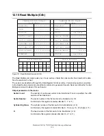 Preview for 146 page of IBM DTLA-305040 - Deskstar 41.1 GB Hard Drive Specifications