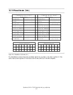 Preview for 153 page of IBM DTLA-305040 - Deskstar 41.1 GB Hard Drive Specifications