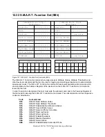 Preview for 177 page of IBM DTLA-305040 - Deskstar 41.1 GB Hard Drive Specifications